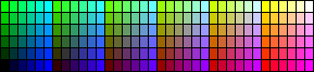 colortable